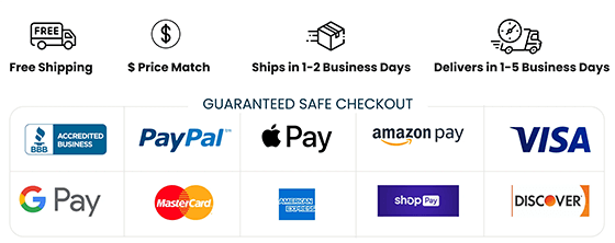 Guaranteed Safe Checkout