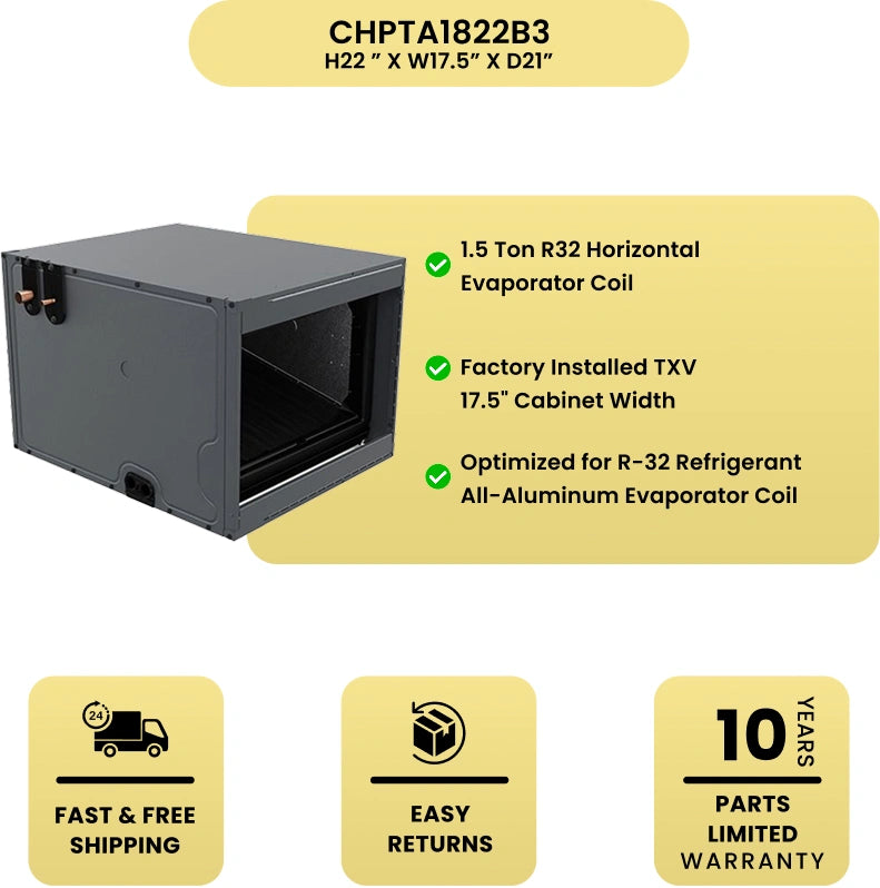 Goodman 1.5 Ton R32 Horizontal Evaporator Coil with key benefits on a yellow background.