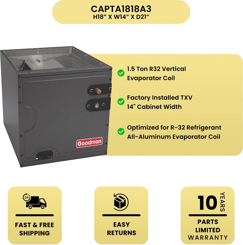 Goodman 1.5 Ton R32 Vertical Evaporator Coil with key benefits on a yellow background.