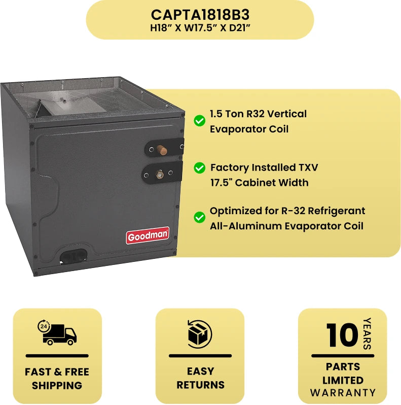 Goodman 1.5 Ton R32 Vertical Evaporator Coil with key benefits on a yellow background.