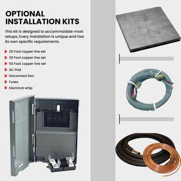 HVAC Installation Kits & Accessories