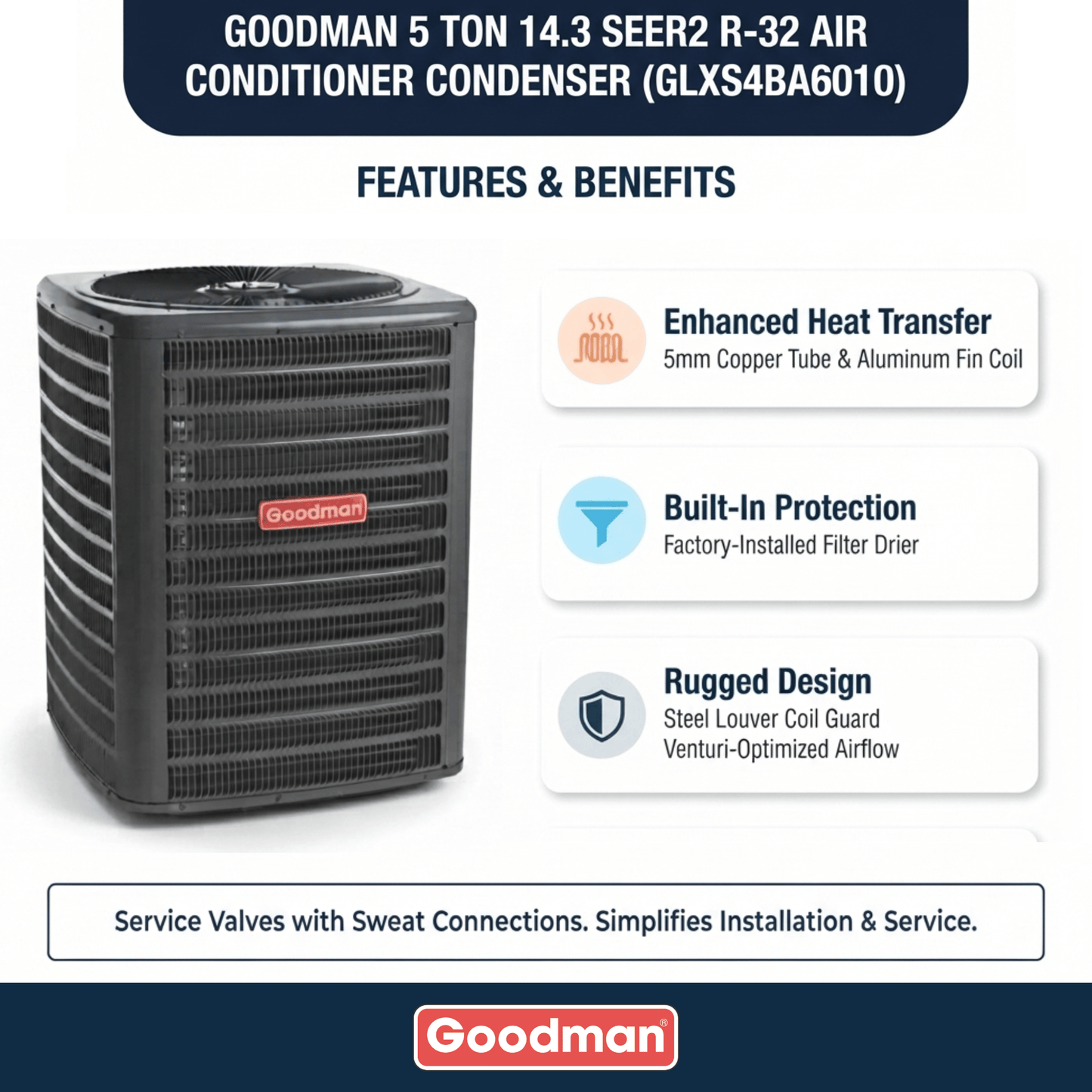 Goodman 5 Ton 14.3 SEER2 R-32 Air Conditioner Condenser