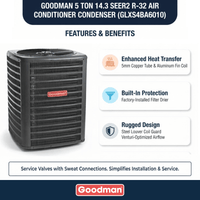 Goodman 5 Ton 14.3 SEER2 R-32 Air Conditioner Condenser