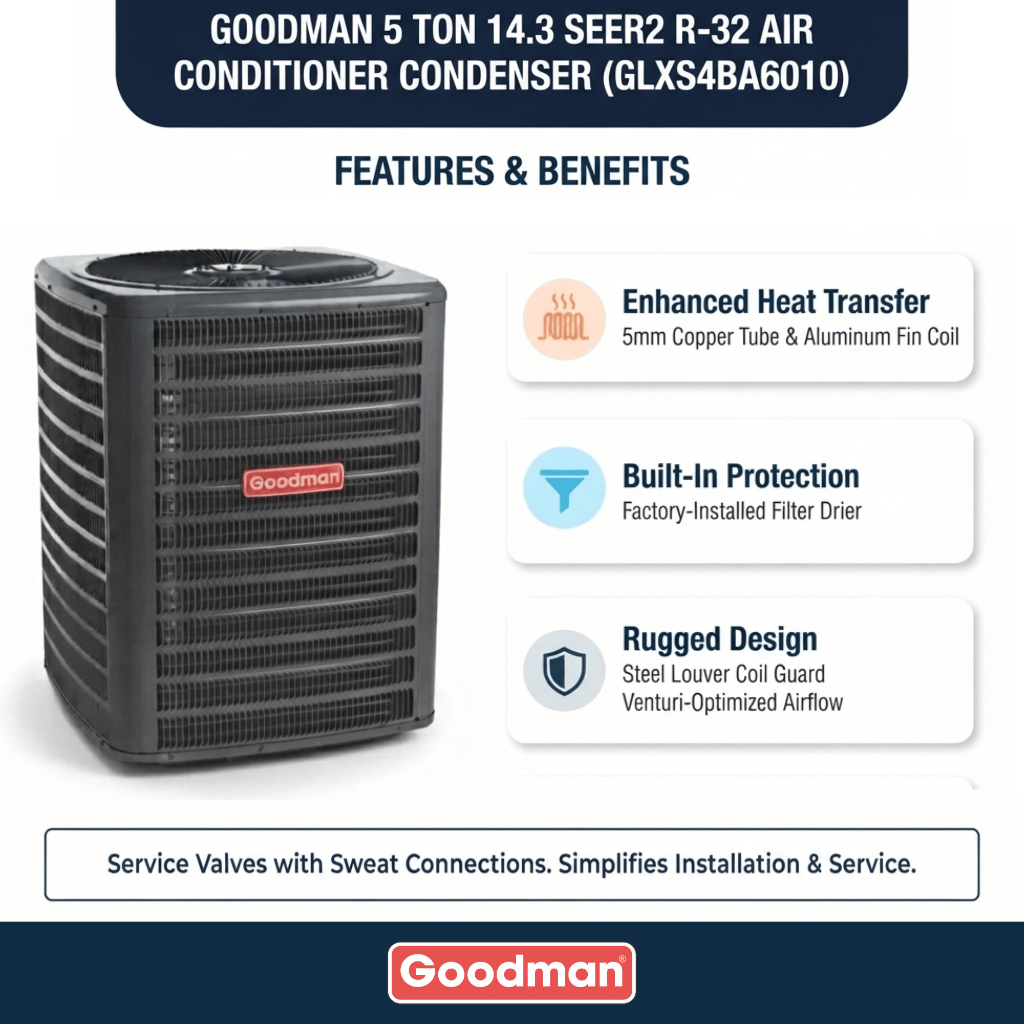 Goodman 5 Ton 14.3 SEER2 R-32 Air Conditioner Condenser
