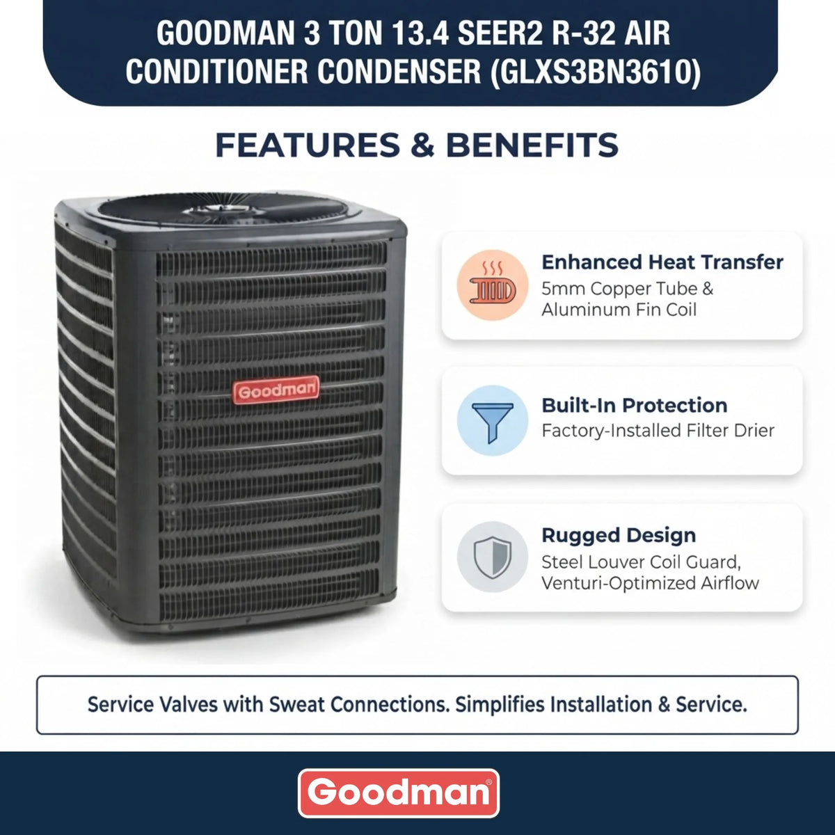 Goodman 3 Ton AC Condenser Unit 13.4 SEER2, R32
