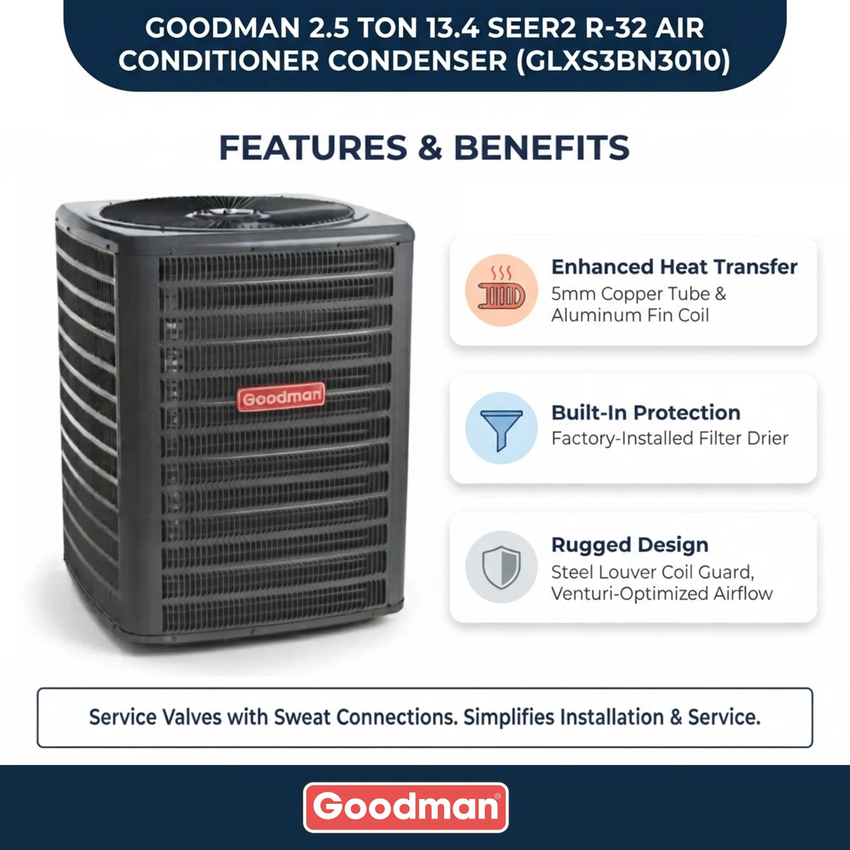 Goodman 2.5 Ton 13.4 SEER2 R-32 Air Conditioner Condenser