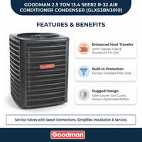 Goodman 2.5 Ton 13.4 SEER2 R-32 Air Conditioner Condenser