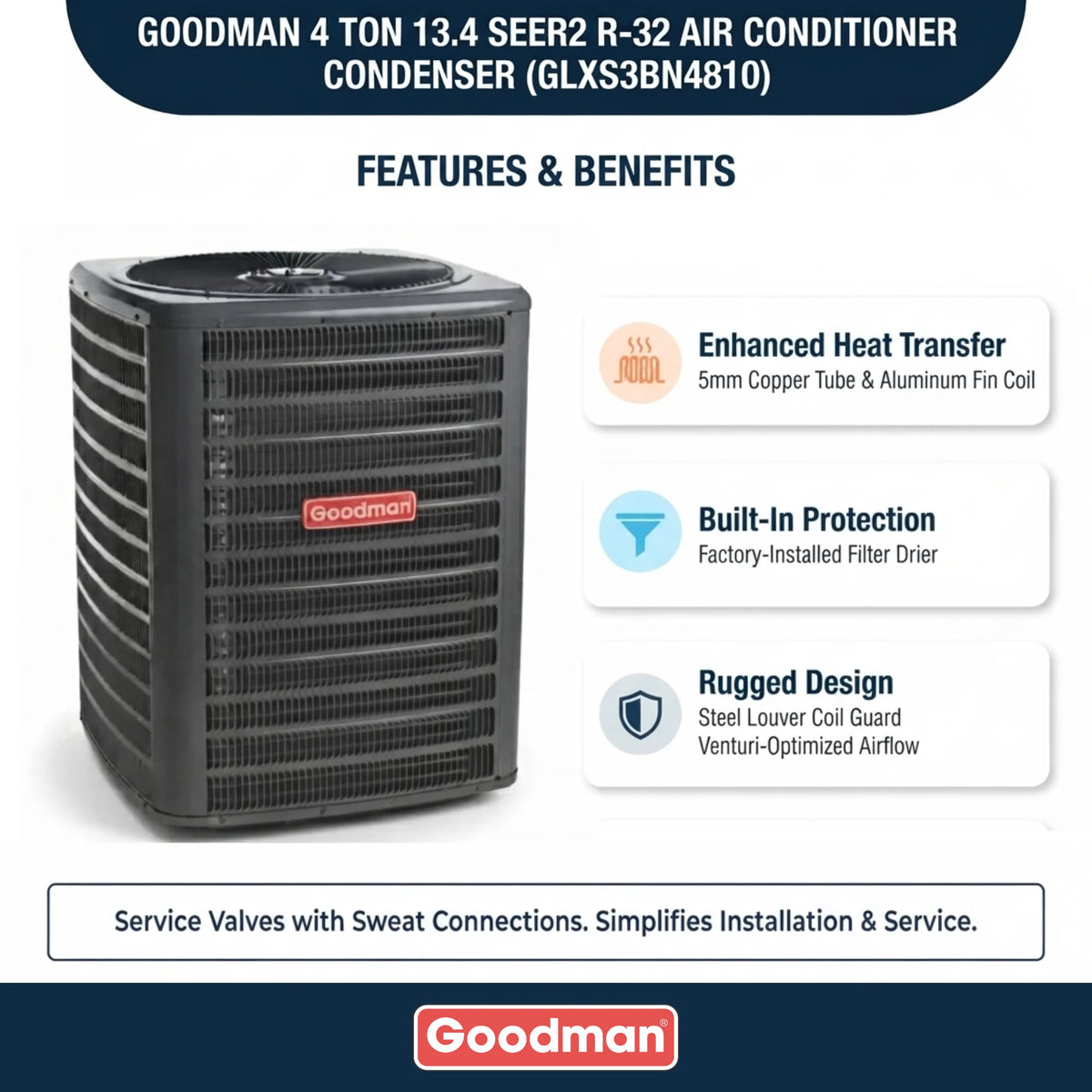 Goodman 4 Ton AC Condenser Unit 13.4 SEER2, R32