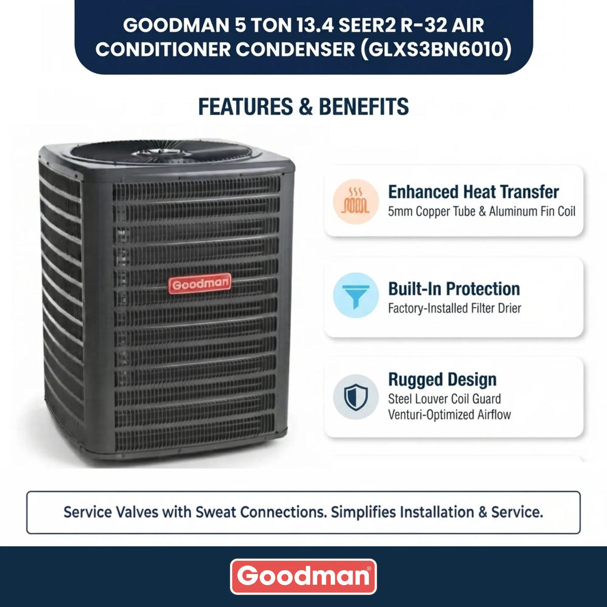Goodman 5 Ton AC Condenser Unit 13.4 SEER2, R32