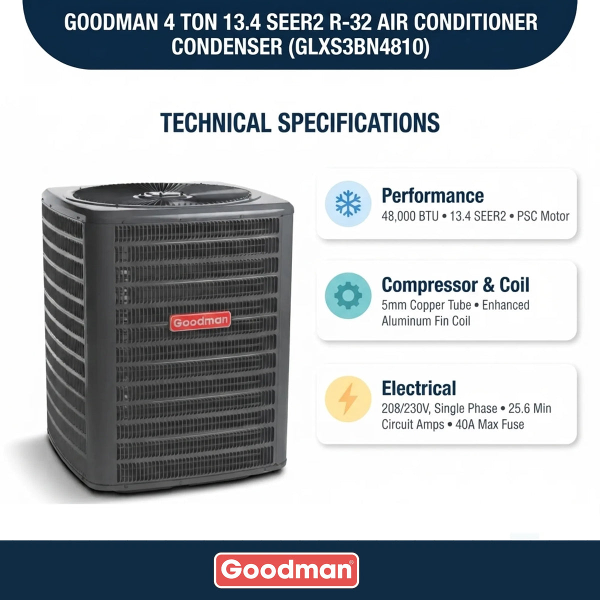 Goodman 4 Ton AC Condenser Unit 13.4 SEER2, R32