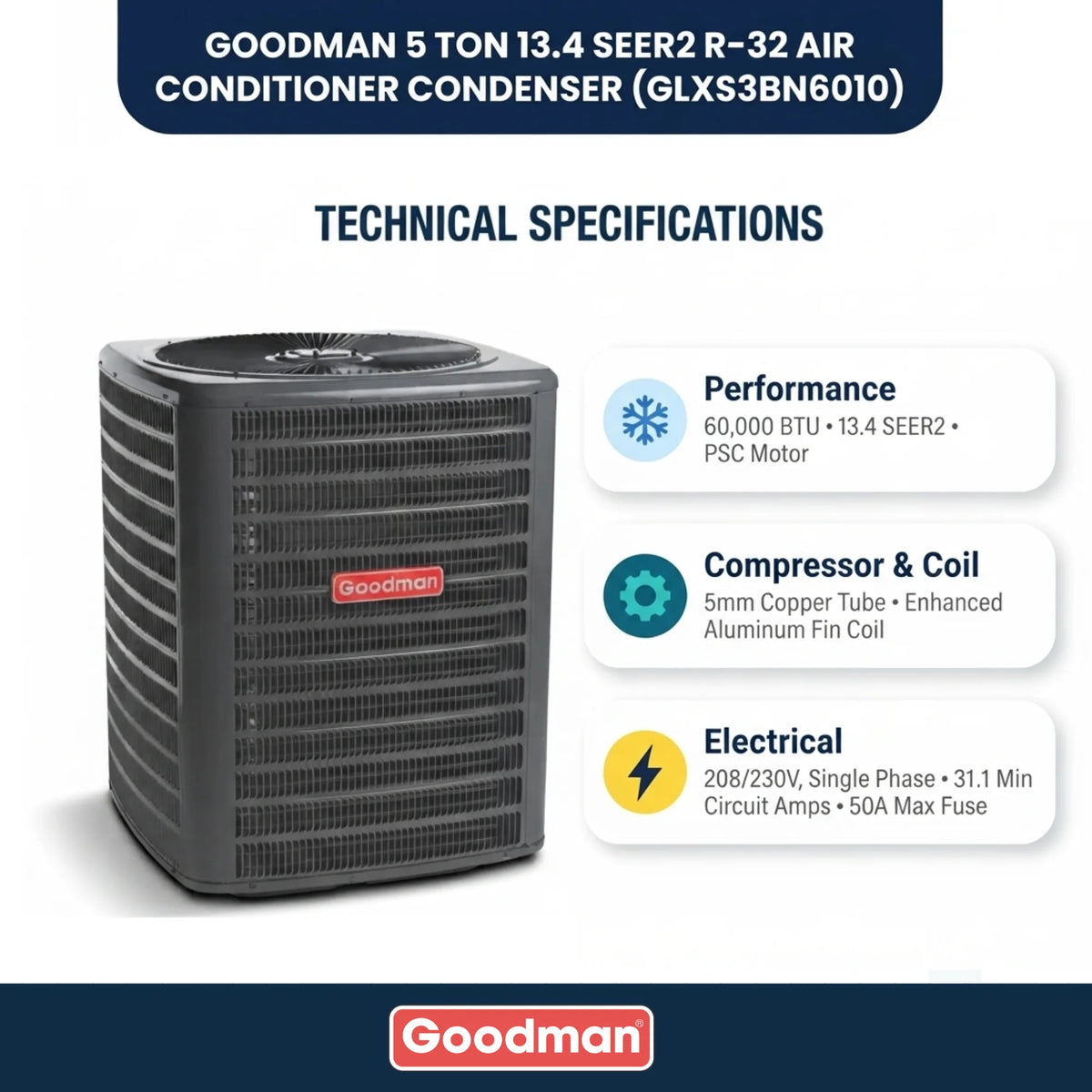 Goodman 5 Ton AC Condenser Unit 13.4 SEER2, R32