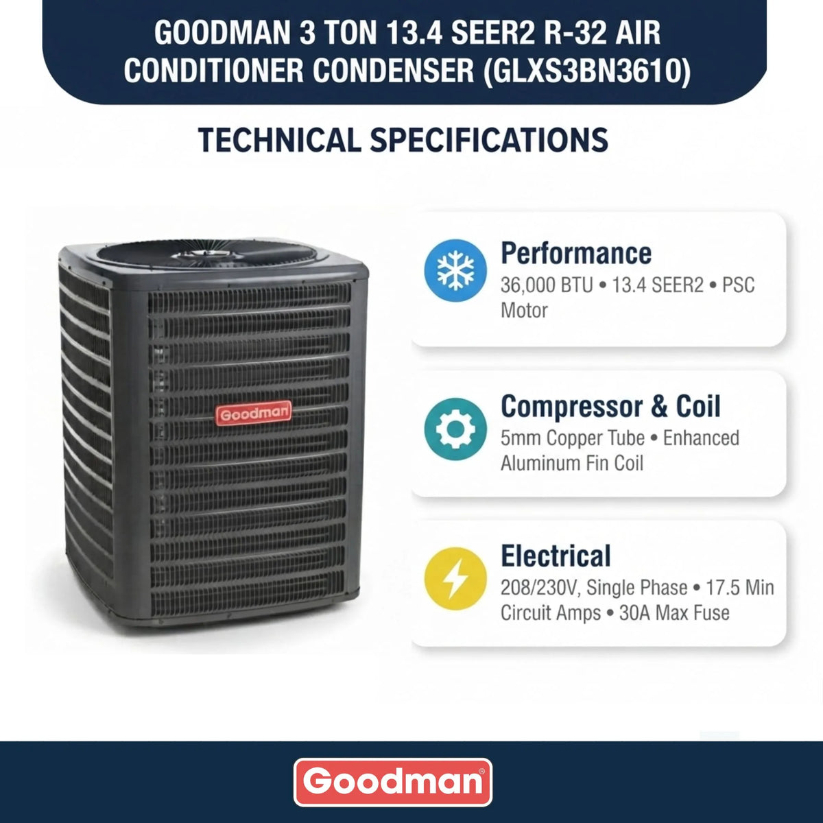 Goodman 3 Ton AC Condenser Unit 13.4 SEER2, R32