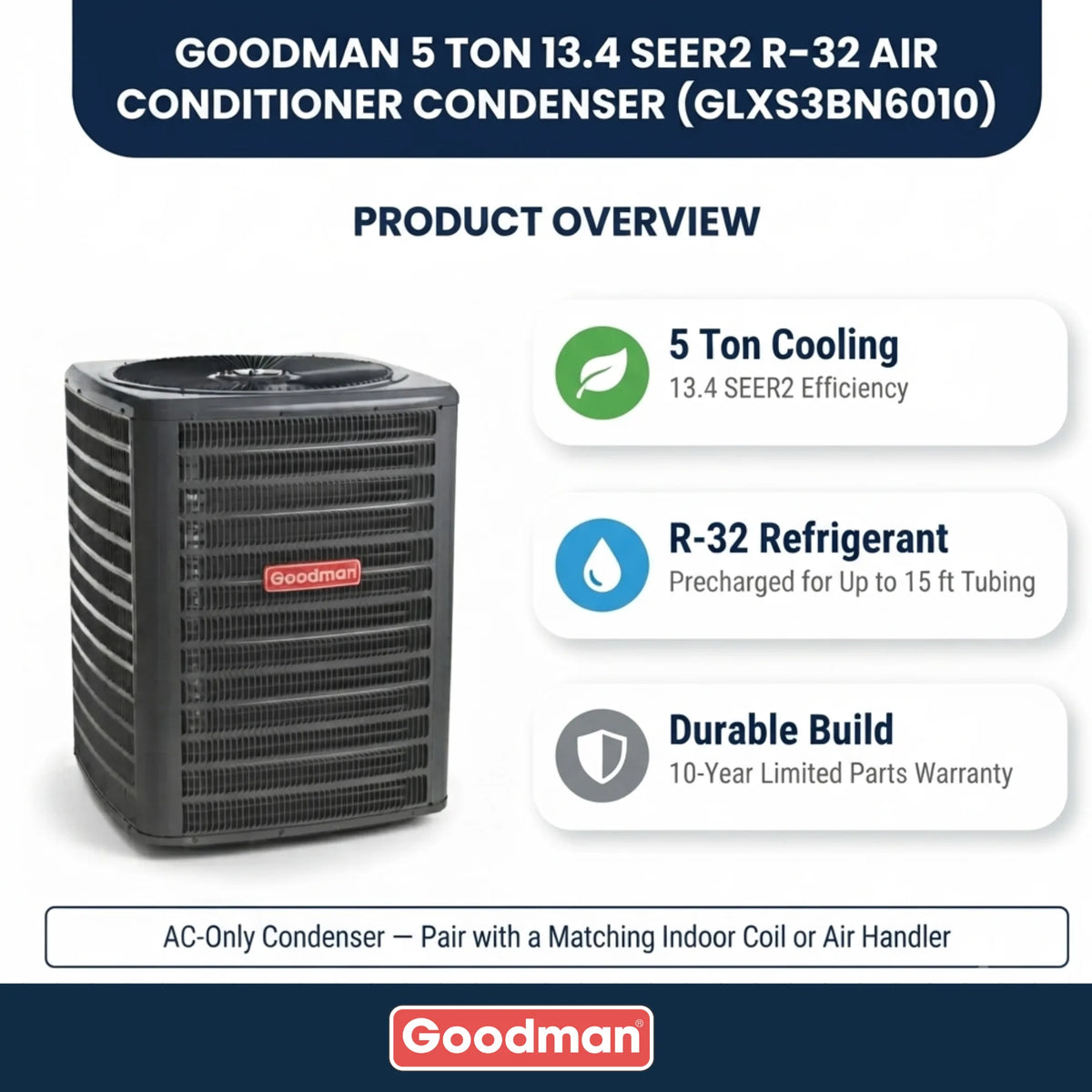 Goodman 5 Ton AC Condenser Unit 13.4 SEER2, R32