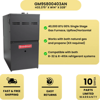 Goodman 80% AFUE furnace highlighting key features on a yellow background.