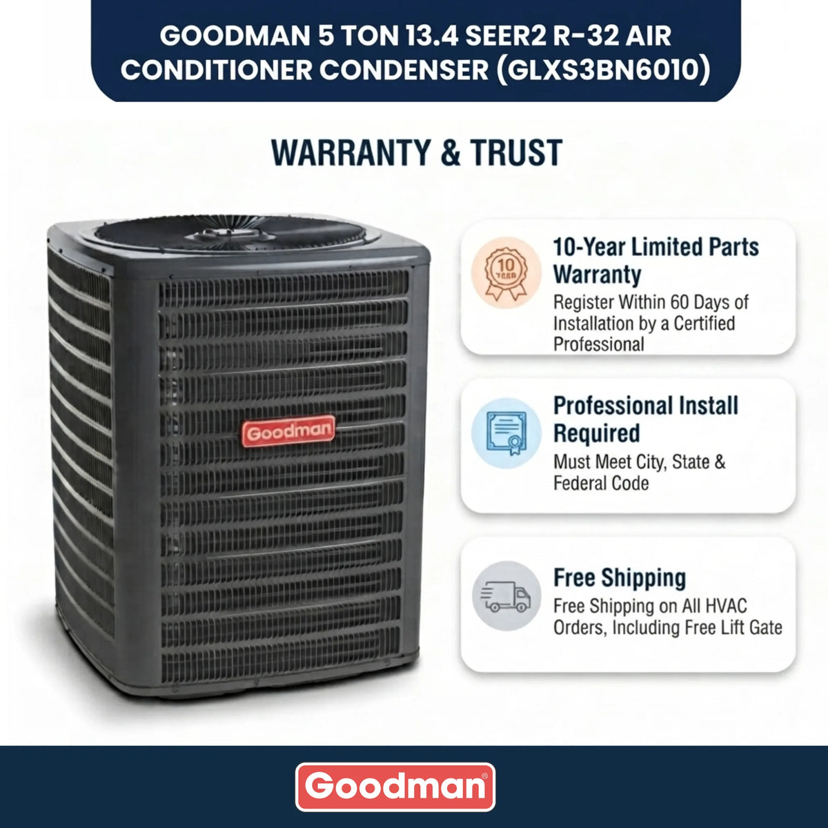 Goodman 5 Ton AC Condenser Unit 13.4 SEER2, R32