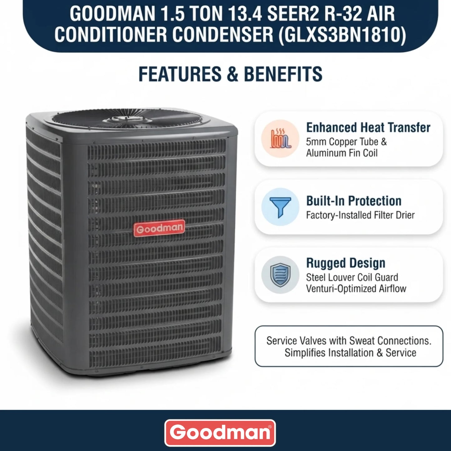 Goodman 1.5 Ton 13.4 SEER2 R-32 Air Conditioner Condenser