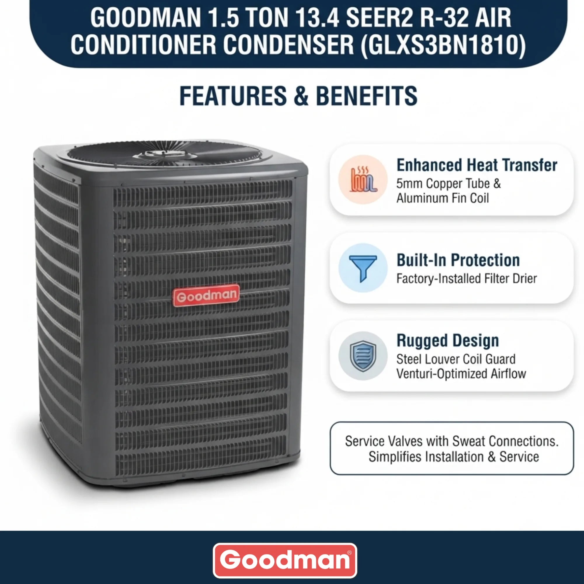 Goodman 1.5 Ton 13.4 SEER2 R-32 Air Conditioner Condenser