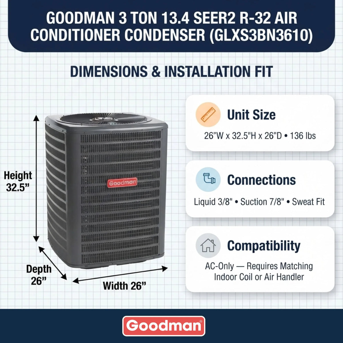 Goodman 3 Ton AC Condenser Unit 13.4 SEER2, R32