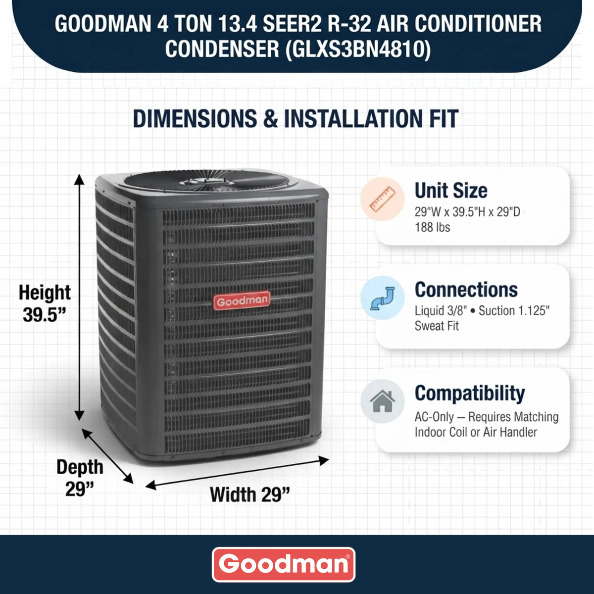 Goodman 4 Ton AC Condenser Unit 13.4 SEER2, R32
