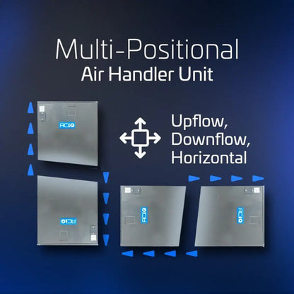 ACIQ AHD configuration ACIQ-60-AHD