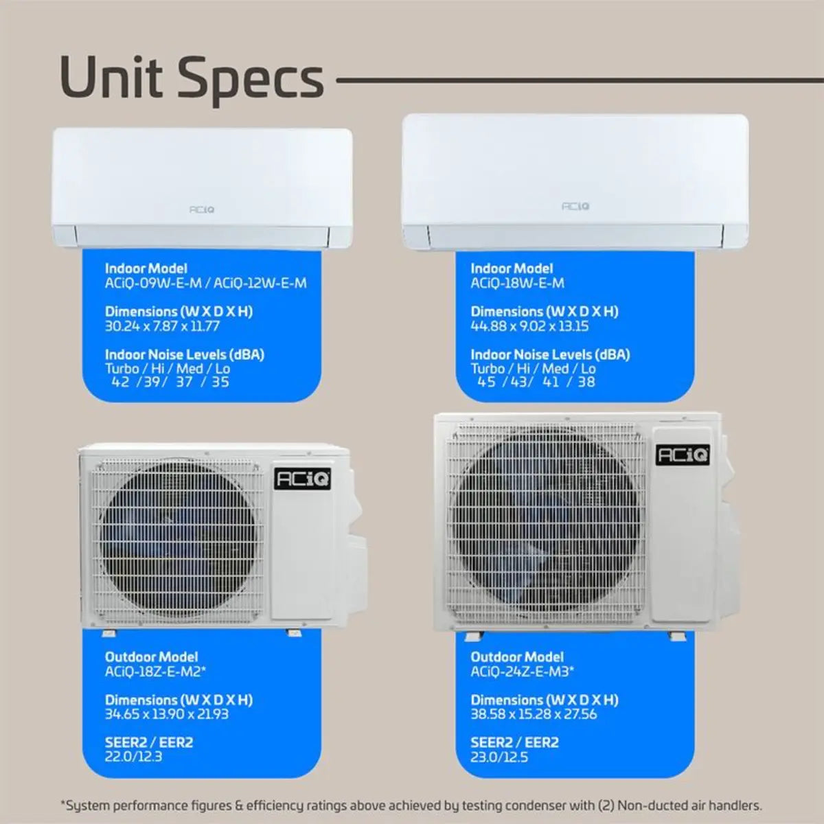 ACiQ Essentials 18,000 BTU 22 SEER2 230V 2 Zone R32 Wall Mount Mini Split Heat Pump System - 9K + 9K ACIQ-18Z-E-M2  ACIQ-09W-E-M-2 Dimension