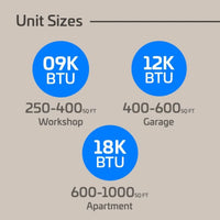 ACiQ Essentials 18,000 BTU 22 SEER2 230V 2 Zone R32 Wall Mount Mini Split Heat Pump System - 9K + 9K ACIQ-18Z-E-M2  ACIQ-09W-E-M-2 Unit Sizes