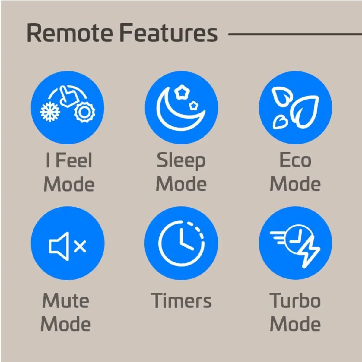 ACiQ Essentials 24,000 BTU 17 SEER2 230V Single Zone Wall Mount Mini Split Heat Pump System - R32
