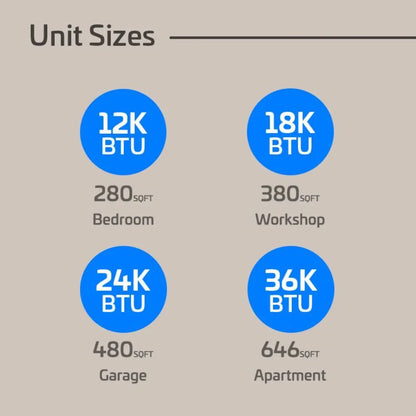 ACiQ Essentials 24,000 BTU 17 SEER2 230V Single Zone Wall Mount Mini Split Heat Pump System - R32 ACIQ-KE24Z-HP230B  ACIQ-KE24W-W-HP230B Square Feet Room