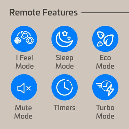 ACiQ Essentials 24,000 BTU 23 SEER2 230V 2 Zone R32 Wall Mount Mini Split Heat Pump System - 12K + 12K ACIQ-24Z-E-M3  ACIQ-12W-E-M-2 Remote