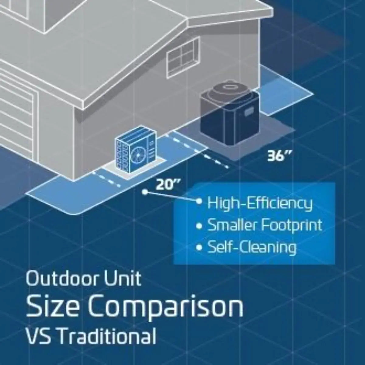 ACiQ 4 Ton 17.5 SEER2 High Efficiency Extreme+ Multi-positional Inverter R454B Heat Pump Split System - 21" Wide