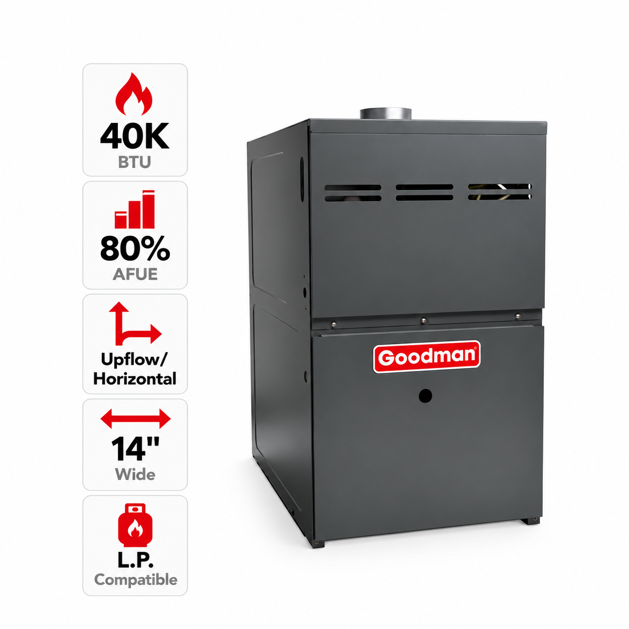 Goodman 40,000 BTU Gas Furnace 80% AFUE Single-Stage, 14" Wide, Upflow/Horizontal