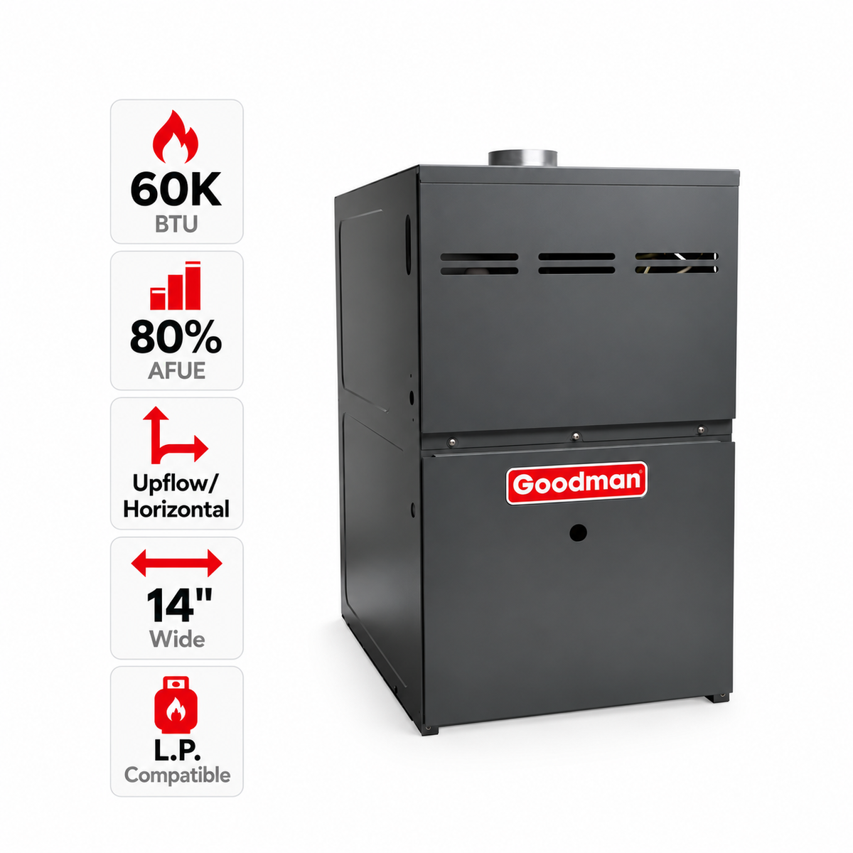 Goodman 60,000 BTU Gas Furnace 80% AFUE Single-Stage, 14" Wide, Upflow/Horizontal