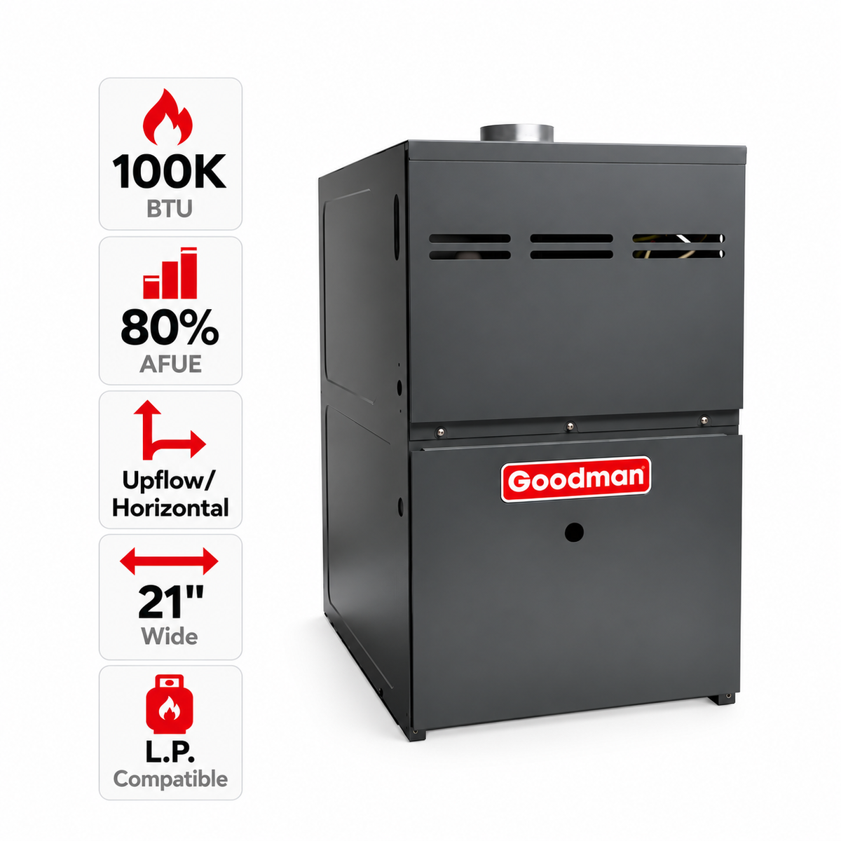 Goodman 100,000 BTU Gas Furnace 80% AFUE Single Stage, 21" Wide, Upflow/Horizontal