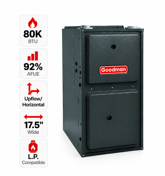Goodman 80,000 BTU Gas Furnace 92% AFUE Single-Stage, 17.5" Wide, Upflow/Horizontal