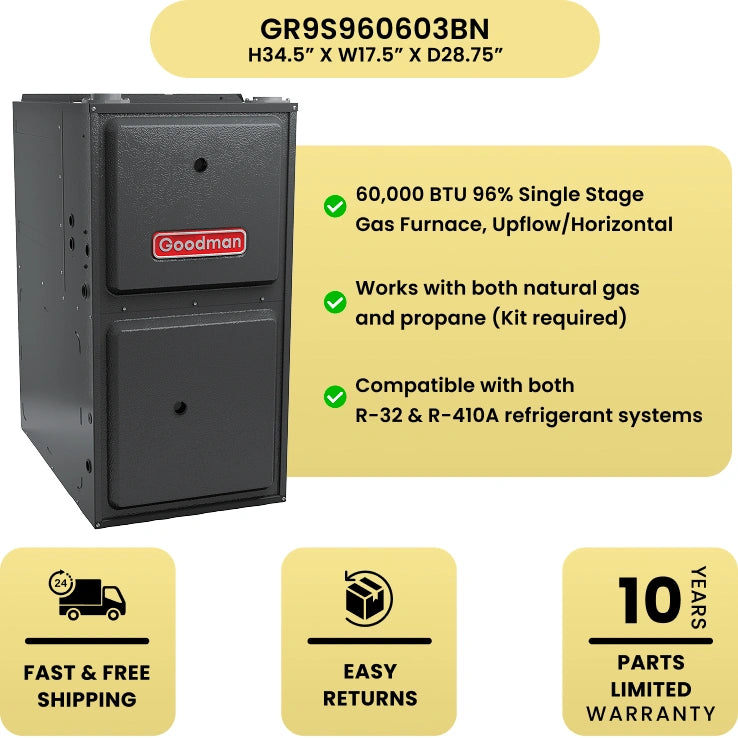 Goodman 1.5 Ton 14.5 SEER2 AC & 96% AFUE 60K BTU Gas Furnace System, R32 Refrigerant - Upflow GR9S960603BN Features