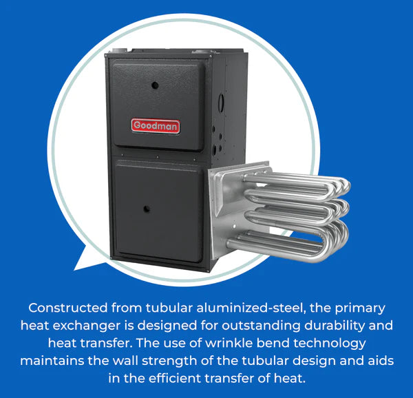 GR9S960804CN goodman heat exchanger information