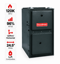 Goodman 120,000 BTU Gas Furnace 96% AFUE Single-Stage, 24.5" Wide, Upflow/Horizontal