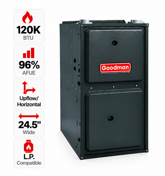 Goodman 120,000 BTU Gas Furnace 96% AFUE Single-Stage, 24.5" Wide, Upflow/Horizontal