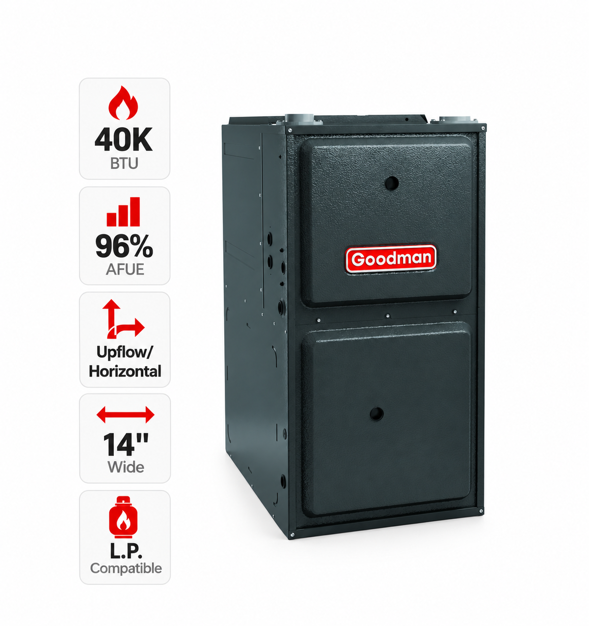 Goodman 40,000 BTU Gas Furnace 96% AFUE Single-Stage, 14" Wide, Upflow/Horizontal