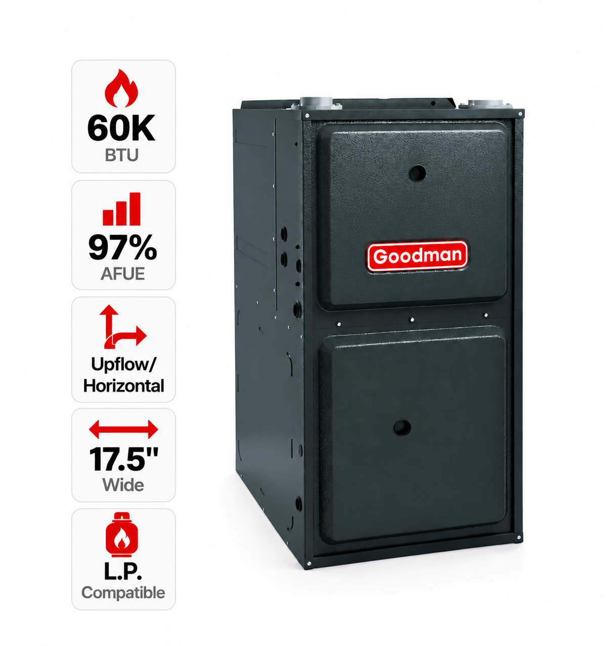 Goodman 60,000 BTU Gas Furnace 97% AFUE Modulating Variable Speed, 17.5 Wide, Upflow/Horizontal