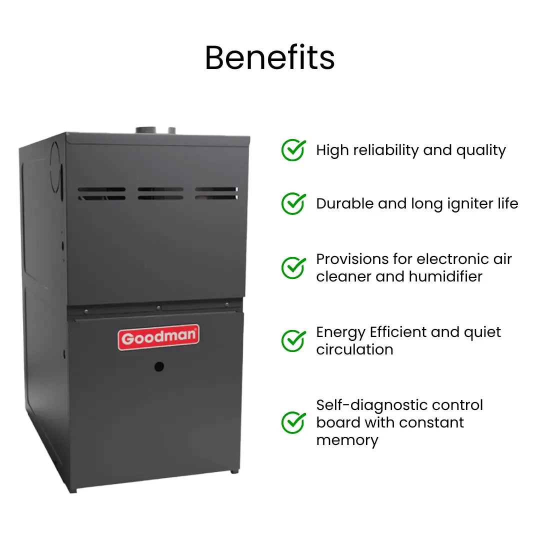 Goodman 100,000 BTU 80% AFUE Two Stage Gas Furnace – Upflow/Horizontal, 21″ Wide