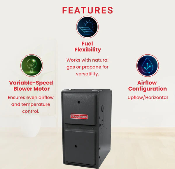 Goodman 100,000 BTU 96% Single Stage Gas Furnace, Downflow/Horizontal, R32 GD9S961005CN Features