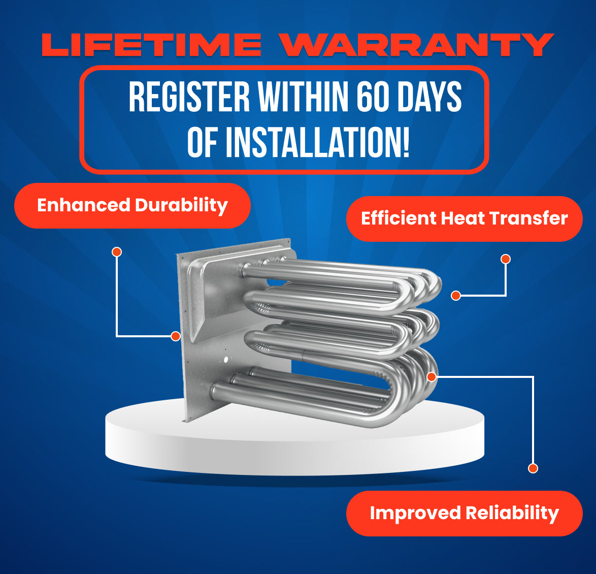 Goodman heat exchanger features