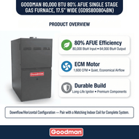 Goodman 80,000 BTU Gas Furnace 80% AFUE Single-Stage, 17.5" Wide, Downflow/Horizontal