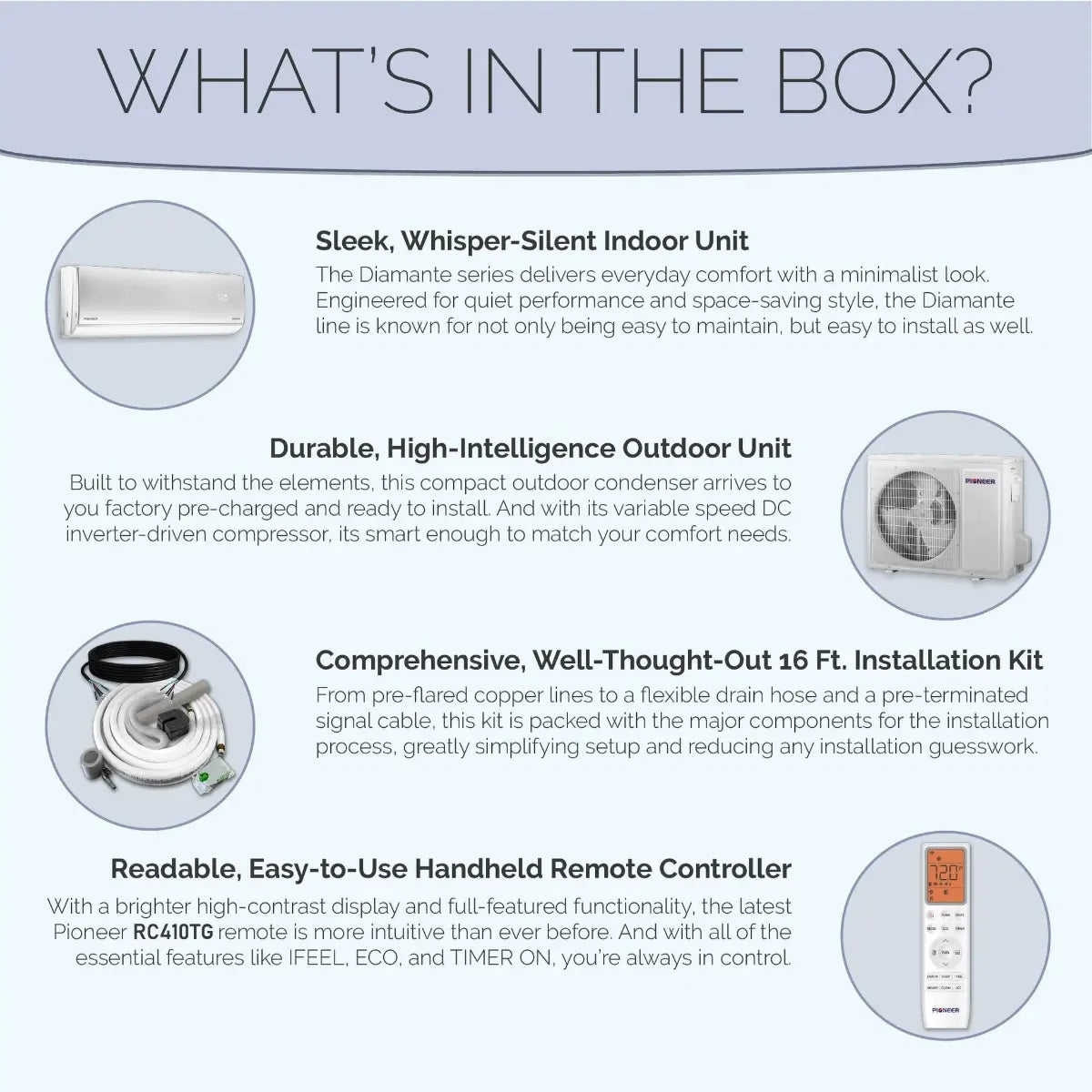 Pioneer Diamante Essenza 11,500 BTU 17 SEER2 115V High-Wall Ductless Mini-Split Air Conditioner Inverter Heat Pump with 16 Ft. Kit WYT012ALUI17RLWhats In the Box