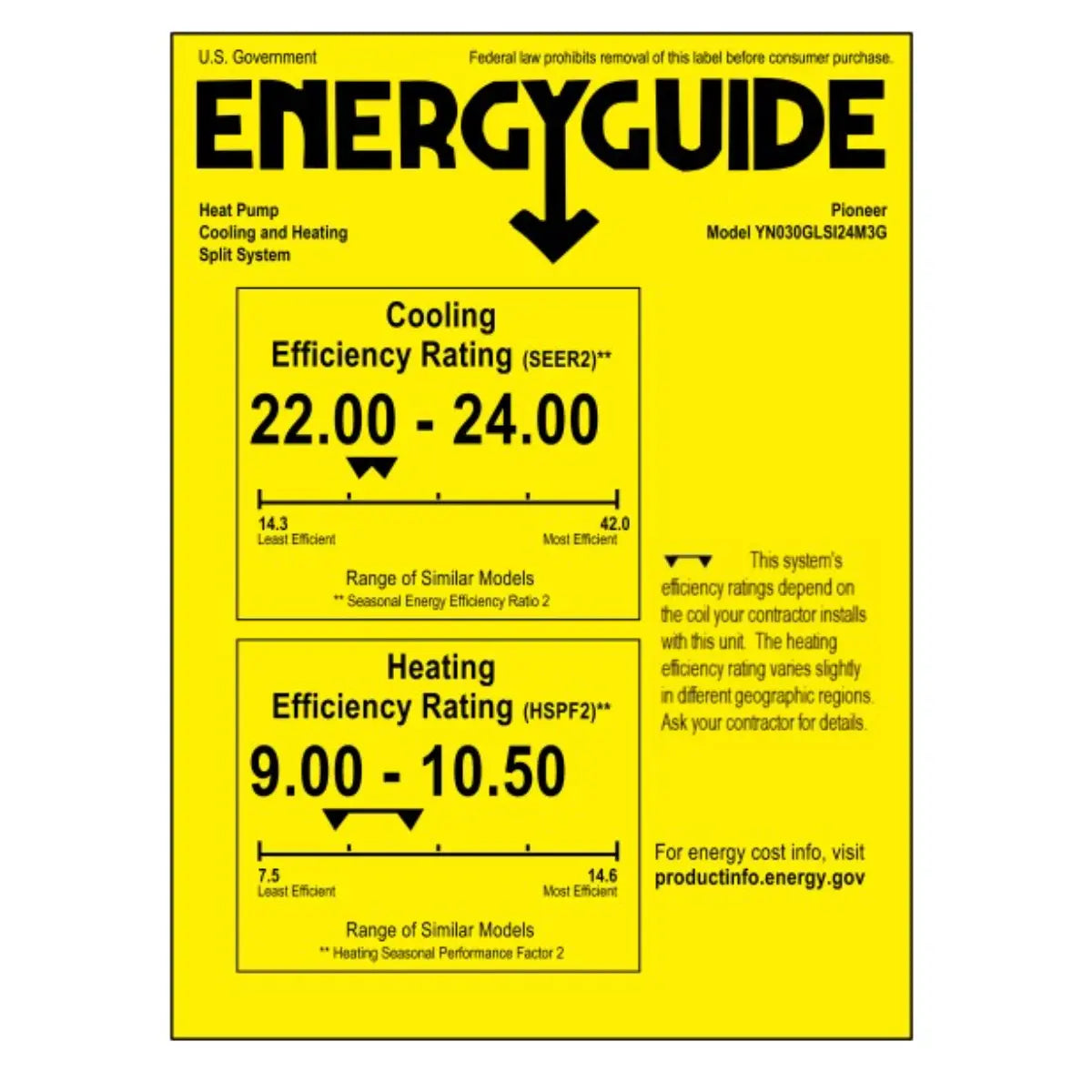 Pioneer Triple Split 18000 BTU 1.5 Ton Quantum Ultra Wi-Fi 24 SEER2 230V 3 Zone Wall Mount AC Heat Pump - 9K+9K+9K WYT030GLSI24M3 Energy Guide