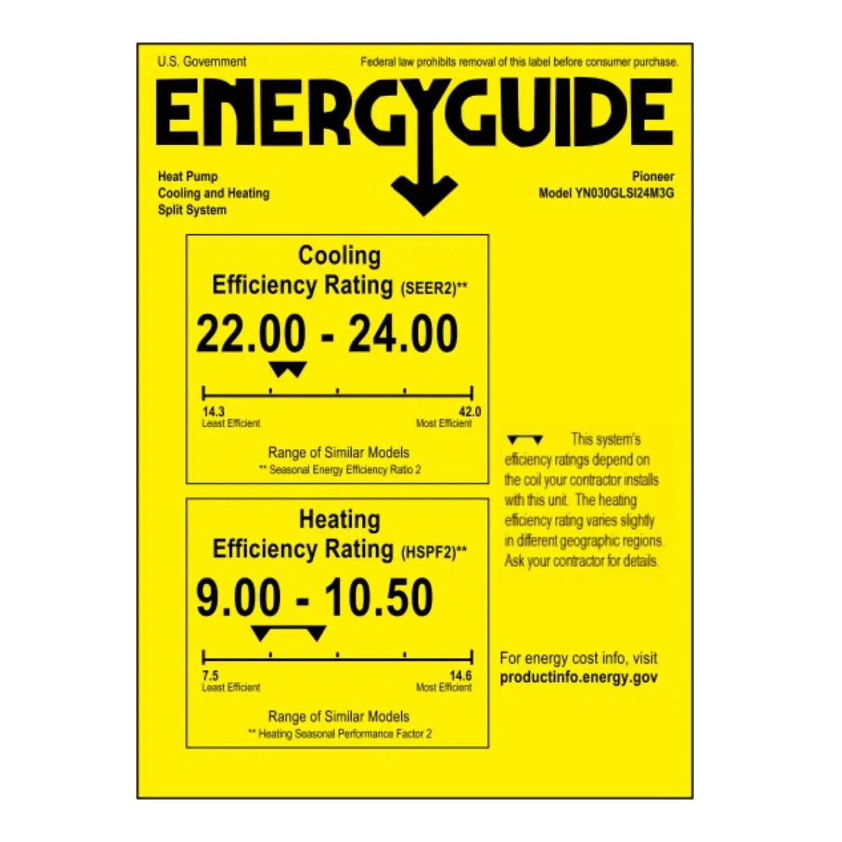 Pioneer Dual Split 27000 BTU 2.25 Ton Quantum Ultra Wi-Fi 24 SEER2 230V 2 Zone Wall Mount AC Heat Pump - 18K+9K WYT030GLSI24M3-18W-19W Energy Guide