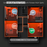 Pioneer Dual Split 36000 BTU 3 Ton Quantum Ultra Wi-Fi 22.5 SEER2 230V 4 Zone Wall Mount AC Heat Pump - 9K+9K+9K+9K