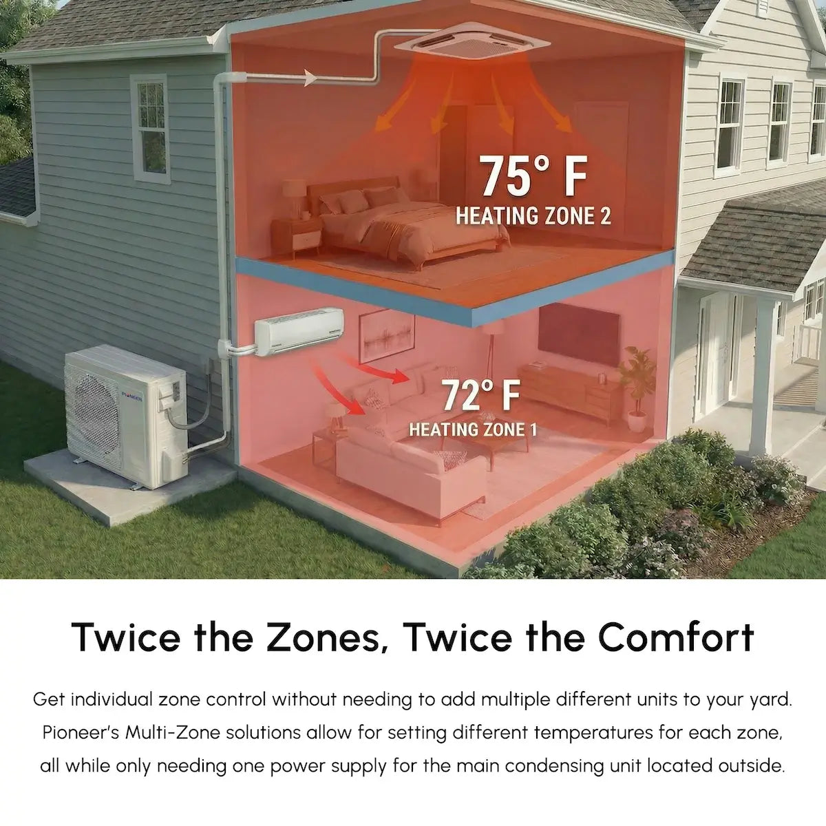 Pioneer Dual Split 36000 BTU 3 Ton Quantum Ultra Wi-Fi 24 SEER2 230V 2 Zone Wall Mount AC Heat Pump - 18K+18K WYT040GLSI24M4-18W-18W Covered Ares
