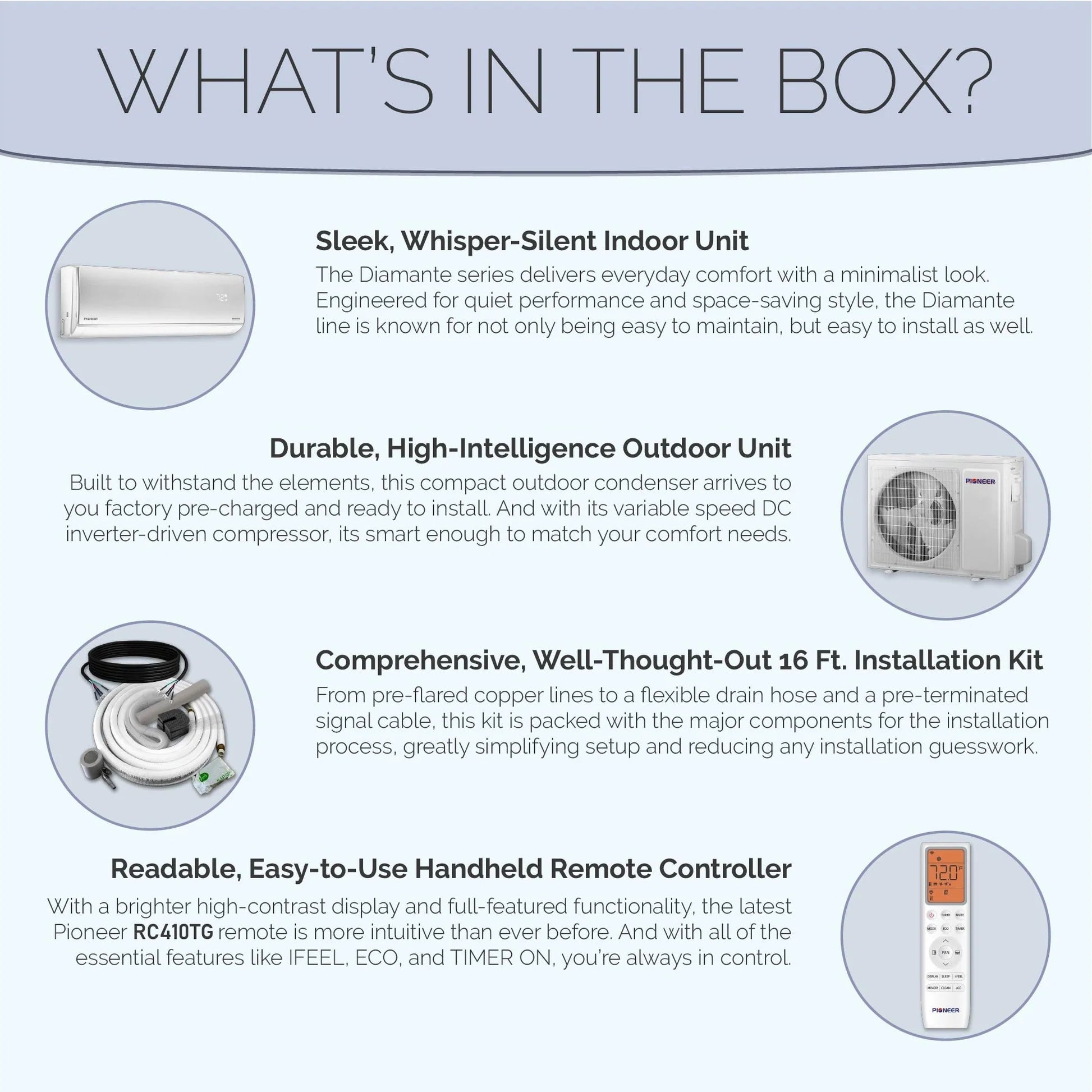 Pioneer Diamante Essenza 17,000 BTU 17 SEER2 230V High-Wall Ductless Mini-Split ACInverter Heat Pump with 16 Ft. Kit